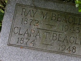 Clara T. Beagle