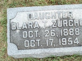 Clara T. Zurcher