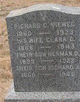 Clara Vieweg Clara Vieweg