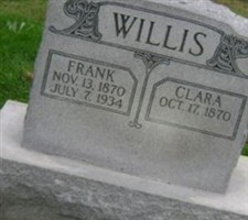 Clara Willis