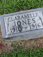 Clarabelle Jones Clarabelle Jones