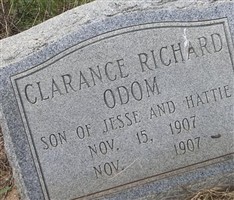 Clarance Richard Odom Clarance Richard Odom