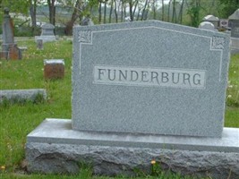 Clare Funderburg