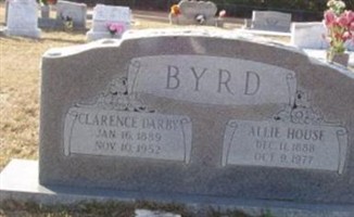 CLARENCE DARBY BYRD CLARENCE DARBY BYRD