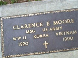 Clarence E. Moore Clarence E. Moore