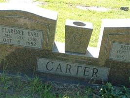 Clarence Earl Carter