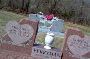 Clarence Emory Perryman