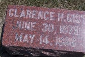 Clarence H. Gist