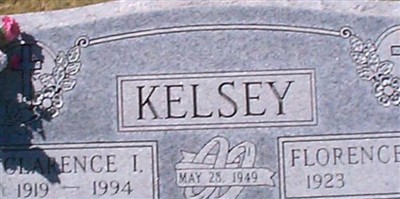 Clarence Irvin Kelsey