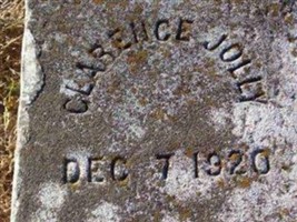 Clarence Jolly