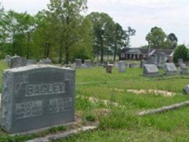 Clarence Vester Bagley