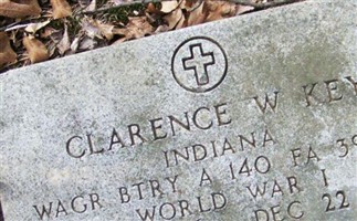 Clarence W Key Clarence W Key