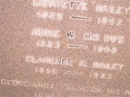 Clarence Washington Bailey
