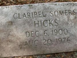 Claribel Somers Hicks
