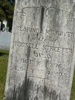 Clarinda M. Traver Streeter
