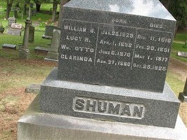 Clarinda Shuman