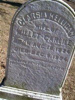Clarissa Kelligan Carlile