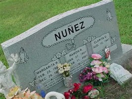 Clarita G. Nunez Clarita G. Nunez
