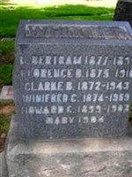 Clarke B. Whittier