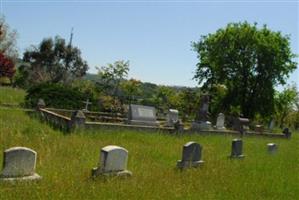 Clarksville Cemetery