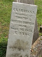 Clarrissa GOODYEAR