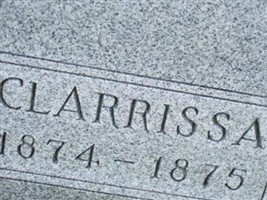 Clarrissa Kern Clarrissa Kern