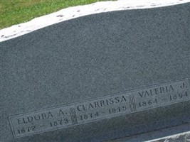 Clarrissa Kern Clarrissa Kern