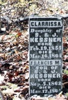 Clarrissa Kesner Clarrissa Kesner