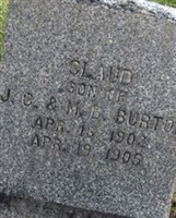 Claud Burton Claud Burton