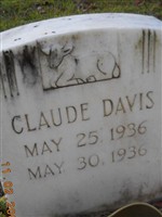 Claude Davis Claude Davis