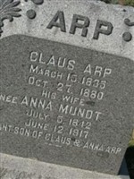 Claus Arp