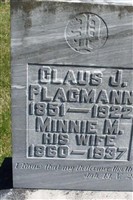 Claus J Plagmann Claus J Plagmann