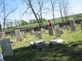 Clay Family Cemetery
