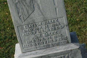 Clayton Bailey