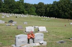 Clear Creek Baptist Church Cemetery