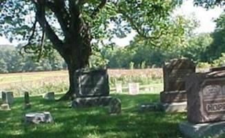 Clem Cemetery