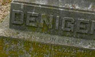 Clemens Deniger Clemens Deniger