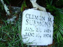 Clemon M Surmons