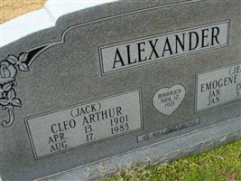Cleo Arthur Alexander Cleo Arthur Alexander