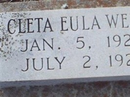 Cleta Eula Wells Cleta Eula Wells