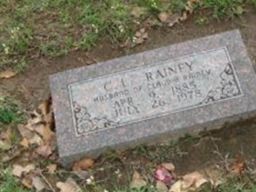 Cleveland L. Rainey
