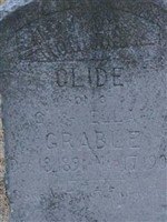 Clide Grable