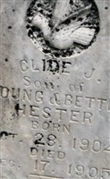 Clide J Hester Clide J Hester