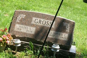 Clifford C. Gross Clifford C. Gross