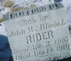 Clifford D Rider