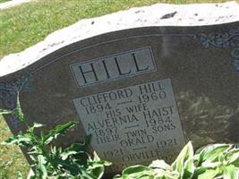 Clifford Hill