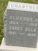 Clifford J Crabtree Clifford J Crabtree