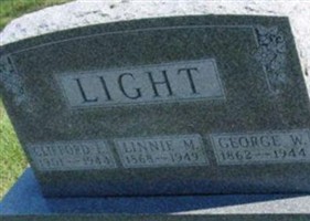 Clifford L Light Clifford L Light