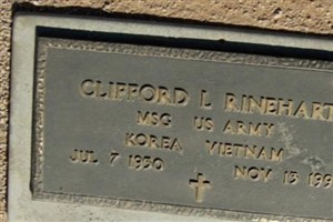 Clifford L Rinehart