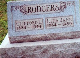 Clifford Lloyd "Fuzzy" Rodgers Clifford Lloyd "Fuzzy" Rodgers